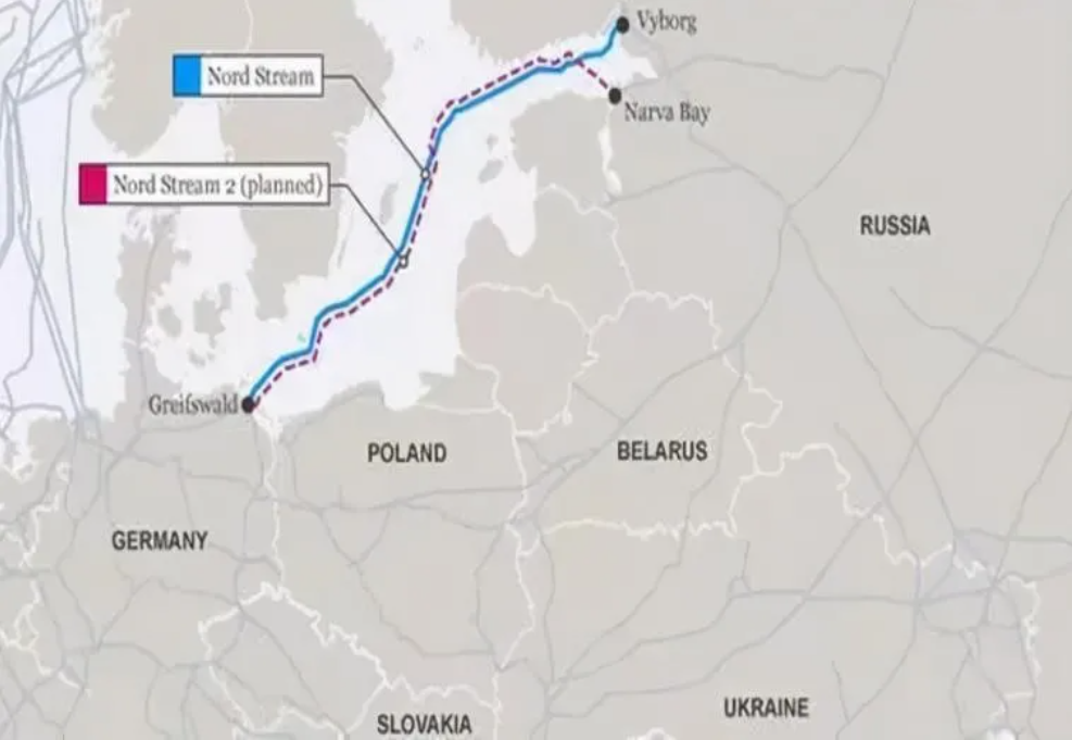 "北溪"(nord stream)天然气管道工程路线图