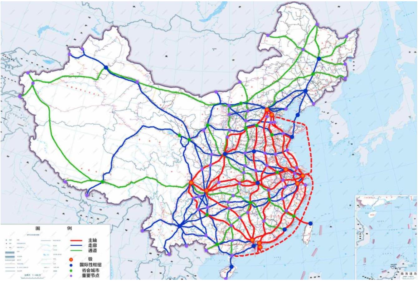 国家综合立体交通网规划纲要主骨架示意图首先,由于《规划纲要》明确