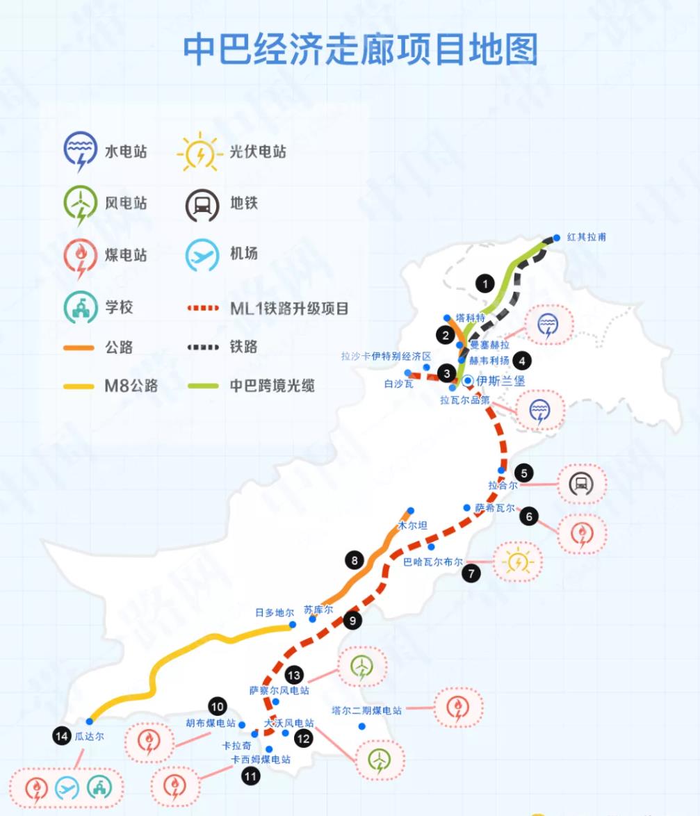 中巴经济走廊项目地图和项目概览 - 印度政经 - 欧亚系统科学研究会