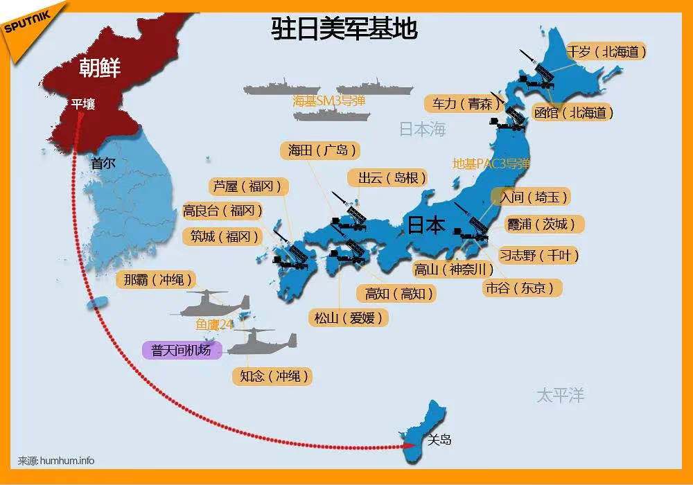 美国对东北亚地区安全的影响——基于美国影响东北亚的主要政策分析 -