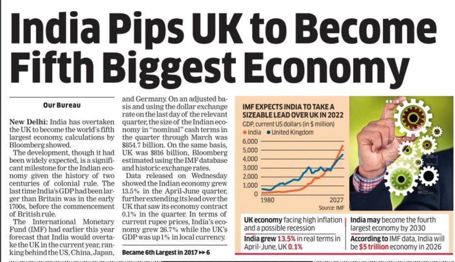 “印度有什么资格超英赶美?”一位印学者的六重反思