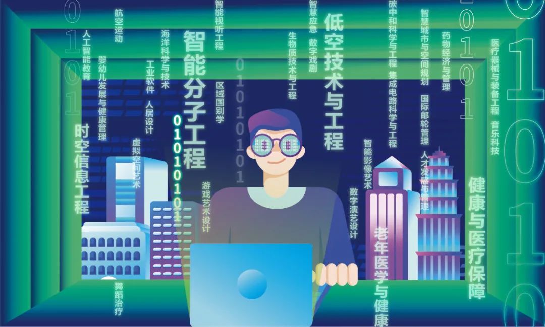 教育部今年增设29种本科专业，彰显什么新趋势？