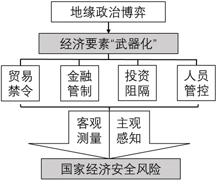 1753793399524 undefined