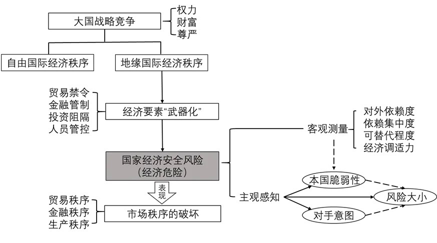 1753793412601 undefined