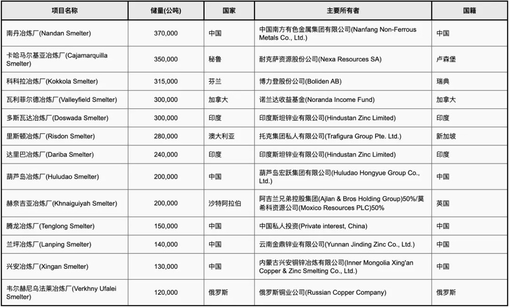 1753858044168 undefined