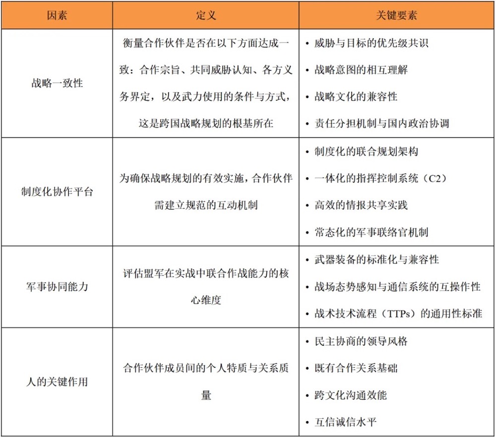 1753858432662 undefined