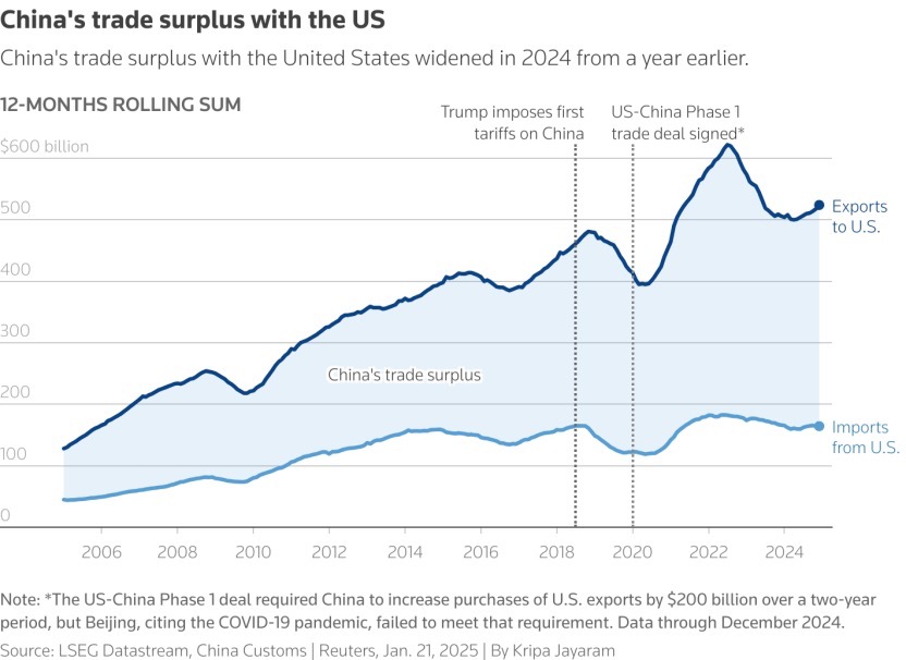 1753859239458 undefined