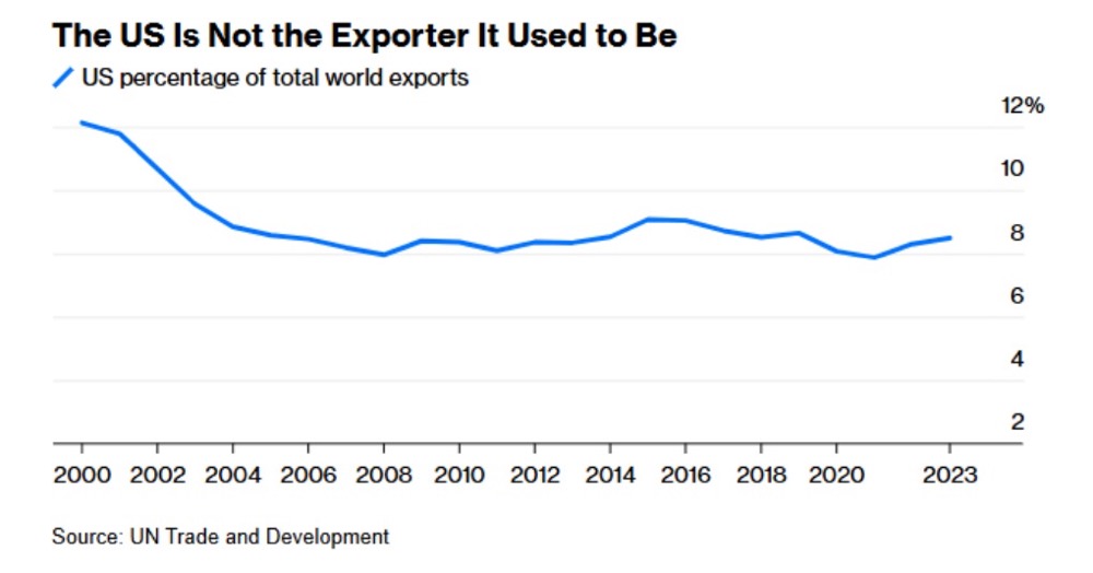 1753859277531 undefined