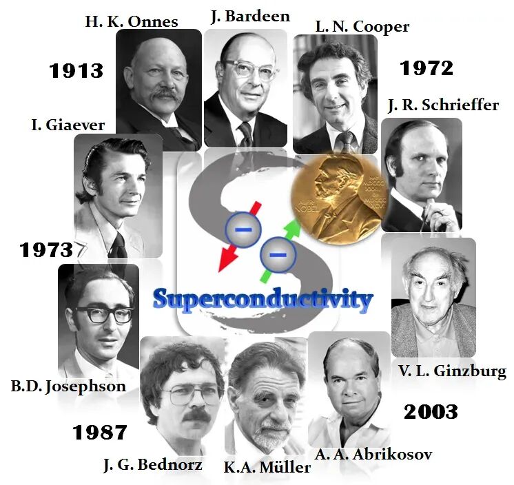 论文发表16个月即得诺奖，这一领域究竟有何魅力？