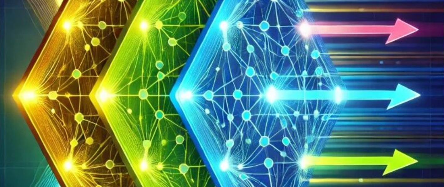 动态高阶有向加权网络节点序结构时序变化辨识研究